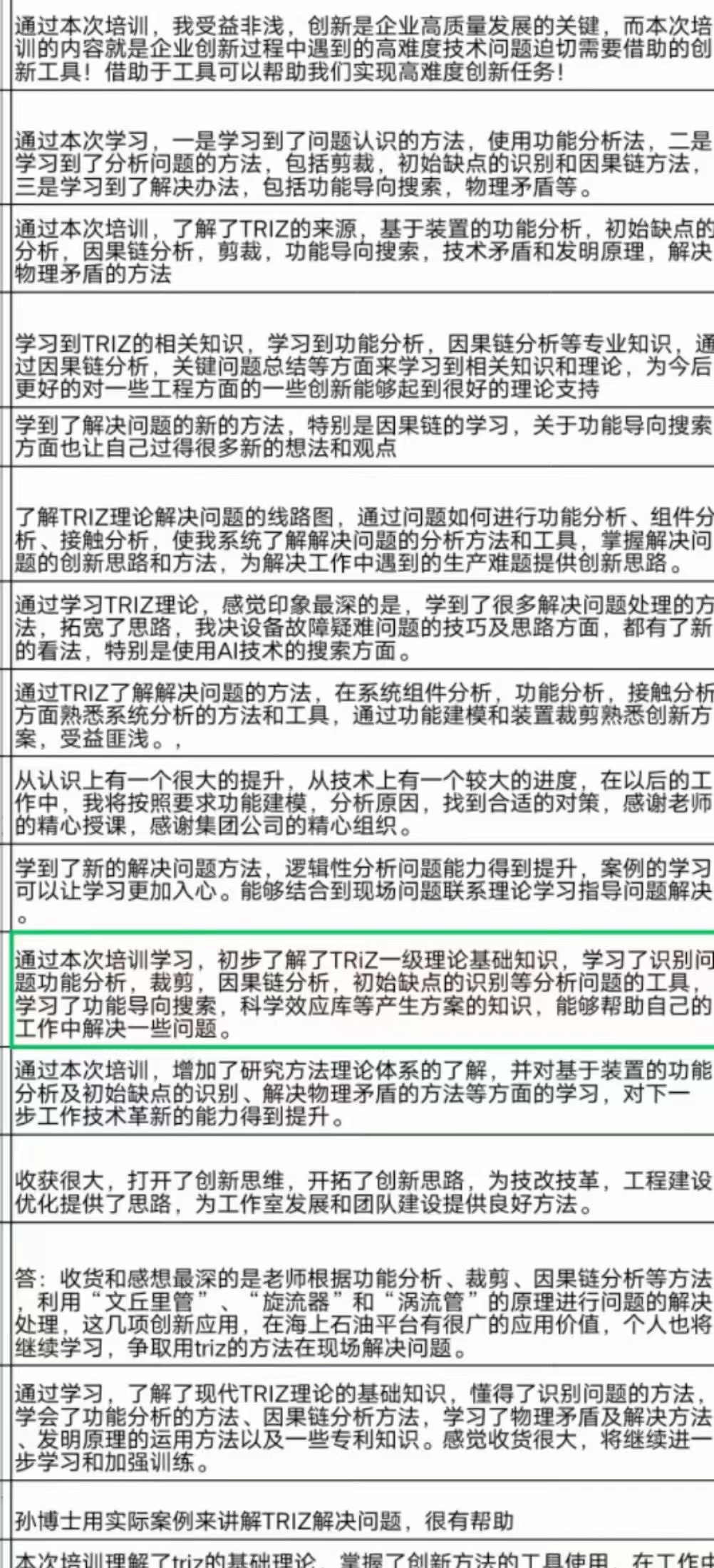 RDMI培训学员评价,TRIZ培训评价.jpg