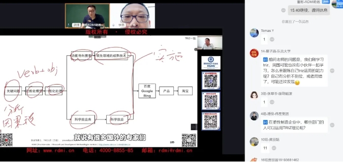 RDMI®（国际研发方法协会）第十八次TRIZ一级线上公益培训圆满结束